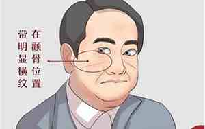 右脸有横纹面相
