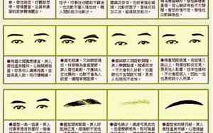 眉毛少半截的女人
