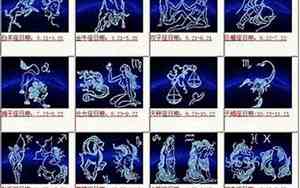 五月份星座有哪些