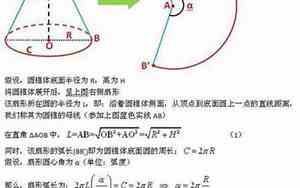 圆锥的底面积公式是什么中文