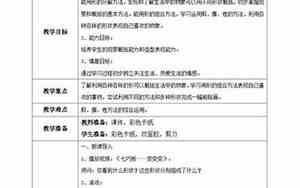 各种各样的脸教案