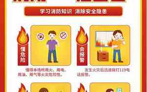 一懂三会四个能力消防安全四个能力是指