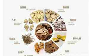 美白祛斑效果最好的中药面膜配方