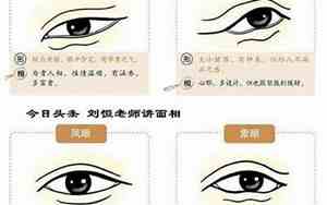 面相排名顺口溜大全视频