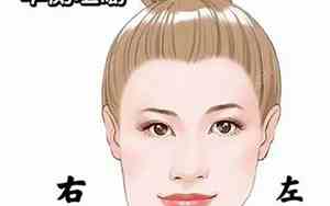 女人嘴不对称面相好不好