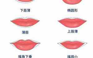 圆脸微笑图片大全