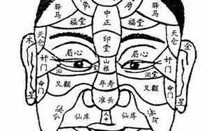 眉心命宫
