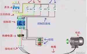 什么是回路编号,什么是相对编号