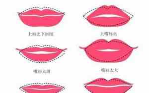 嘴巴周边黑怎么办