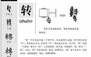 取名转运