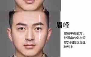 大小脸型的面相男图片