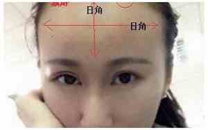 额头命宫有疤痕的人会怎么样