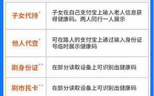 健康码注册过了但换了微信还能用吗