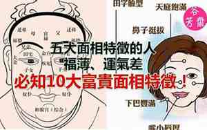 大富面相男