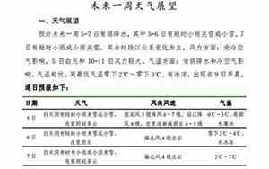 太仓市天气预报15天
