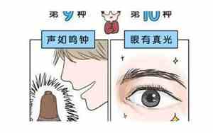 古今人物面相特征介绍