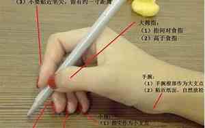握笔姿势纠正的小技巧视频