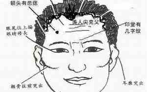 什么是刀疤脸面相图片