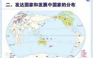 发达国家和发展中国家合作叫什么