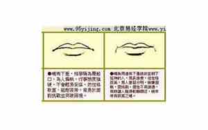 嘴角上扬是什么面相