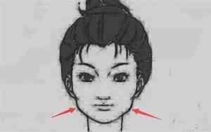 固执的人有什么面相特点
