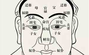 口齿不清的男人