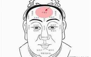有钱没钱能看出来吗