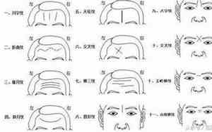 娇情纹是什么