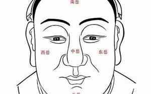 亿万富翁长相