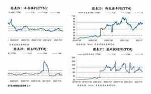 2024年11月国债利率表