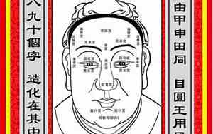 古人面相俗语
