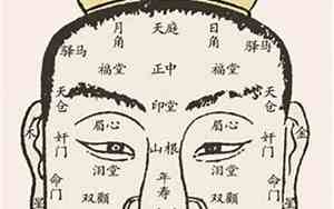 周易解说面相与祖坟有关