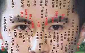 左眼角胎记有什么寓意
