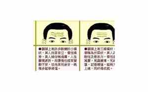 眉头有皱纹的男人