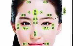 面相怎么看父母