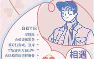 婚庆群里自我介绍词简短