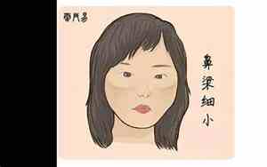 面相看出胖瘦吗女生