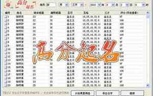 起名得分