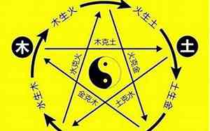五行缺金缺火取名男孩