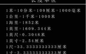 一英寸等于多少寸