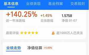 普通人到底该不该买基金
