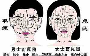 左脸长个黑痣是怎么回事