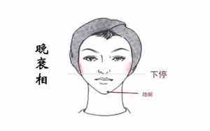 眼神不坚定说明了什么