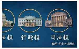 宅基地三权分立是哪三权