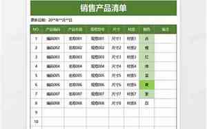 台面相关产品清单图片