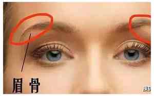 眼眶眉骨突出