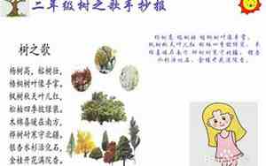 二年级关于树的句子大全短句