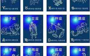 十二面相图