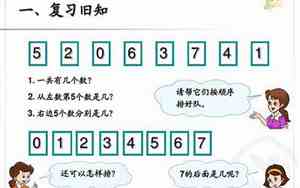 基数和序数怎么区分