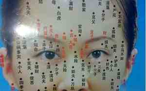 右眼角有疤有什么说法